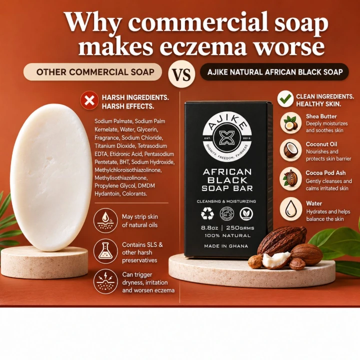Why Most Soaps and Cleansers Make Eczema Worse