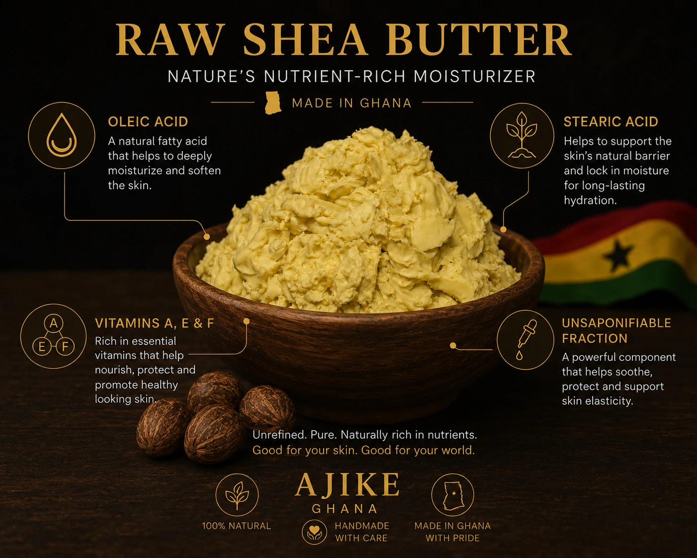 What Is in Raw Unrefined Shea Butter? The Nutrient Profile